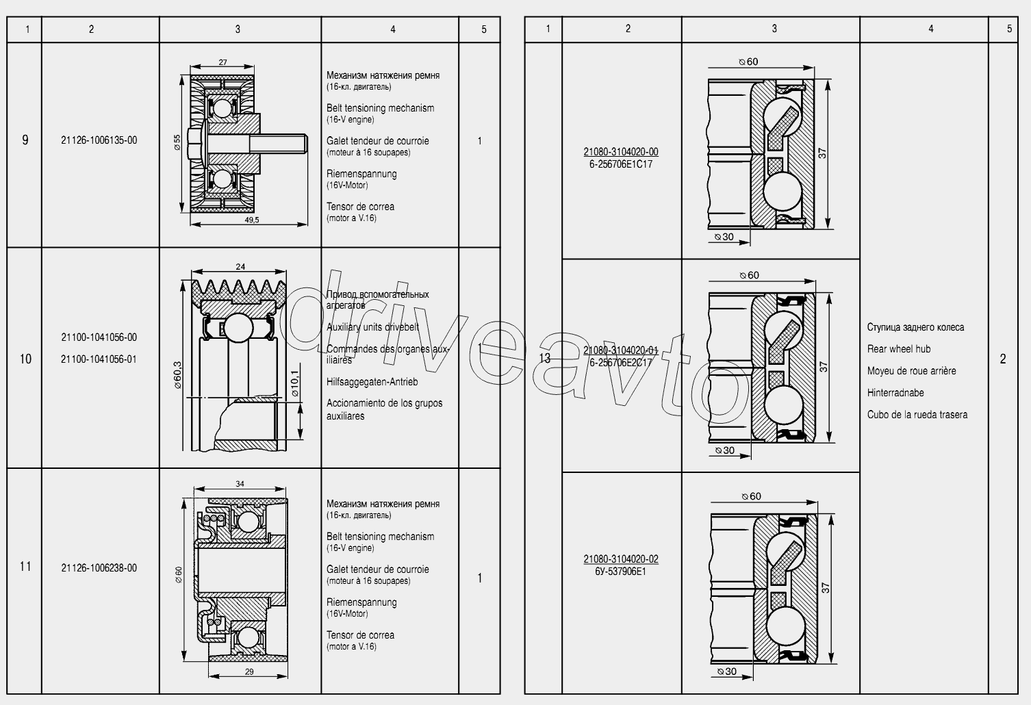 Подшипники качения 3