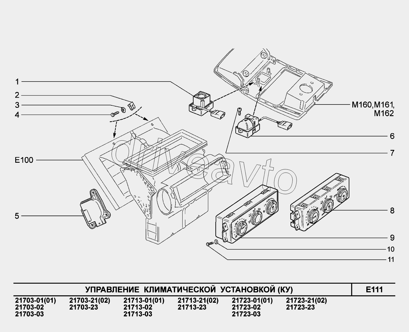 E111. Управление климатической установкой