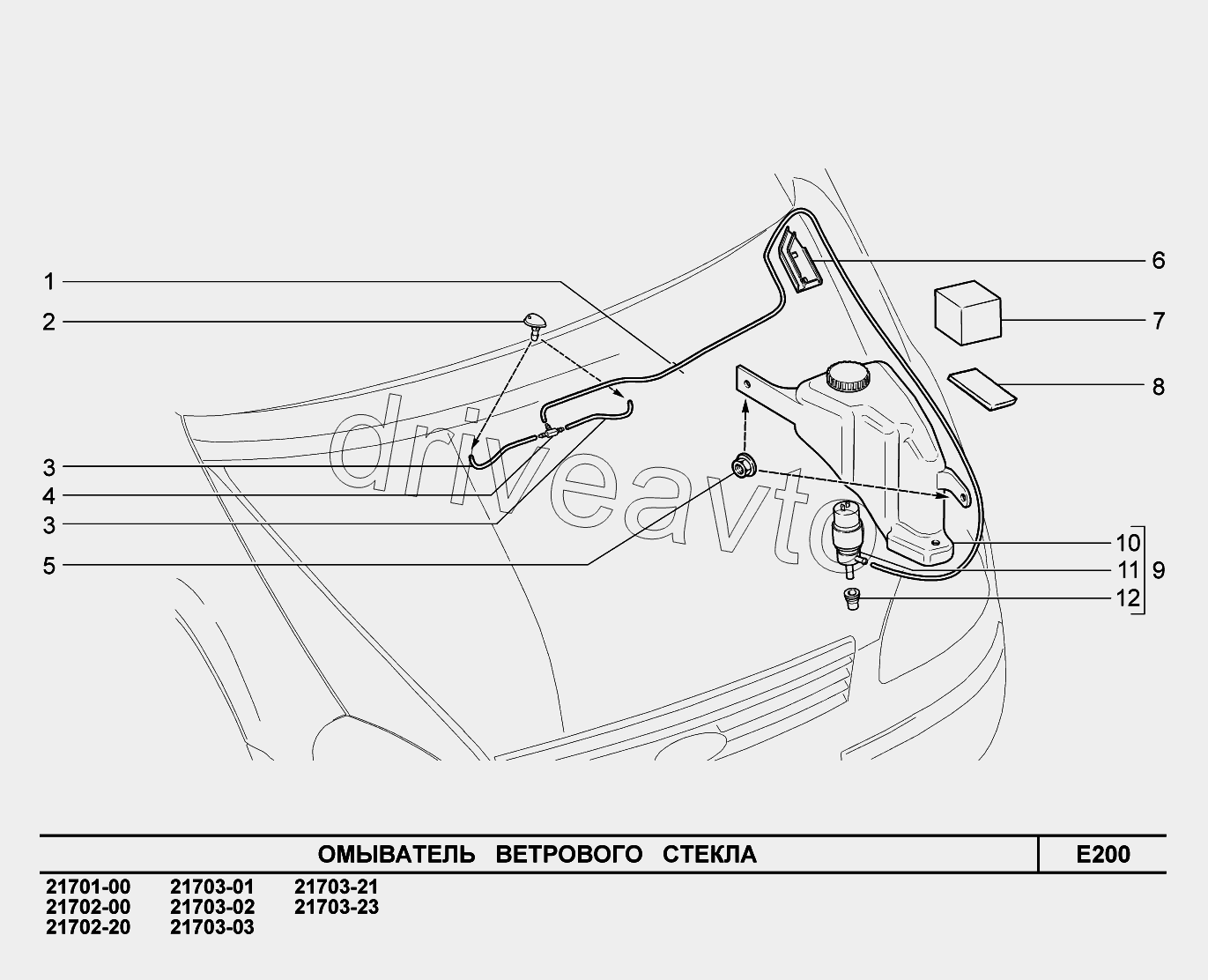 E200. Омыватели