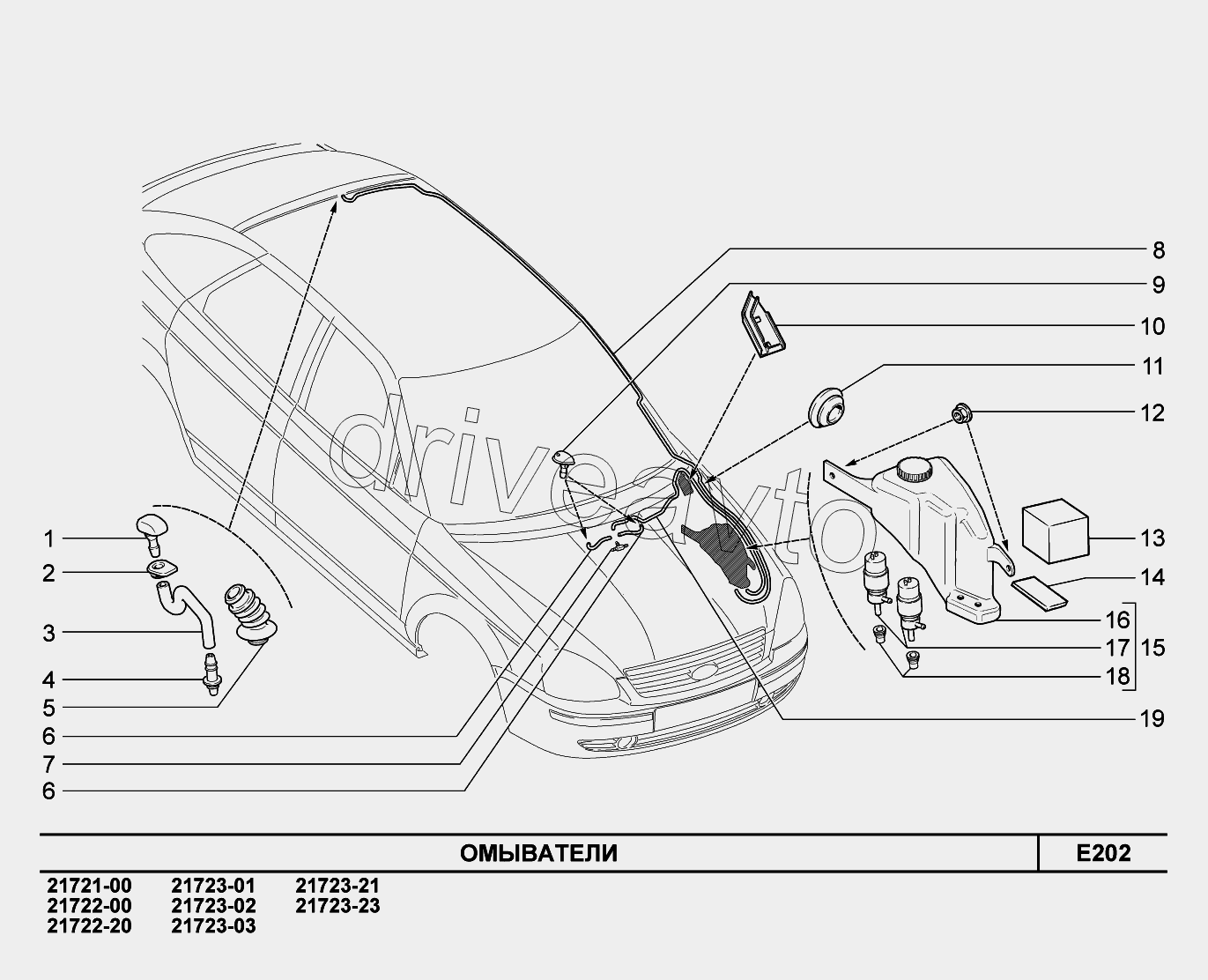 E202. Омыватели