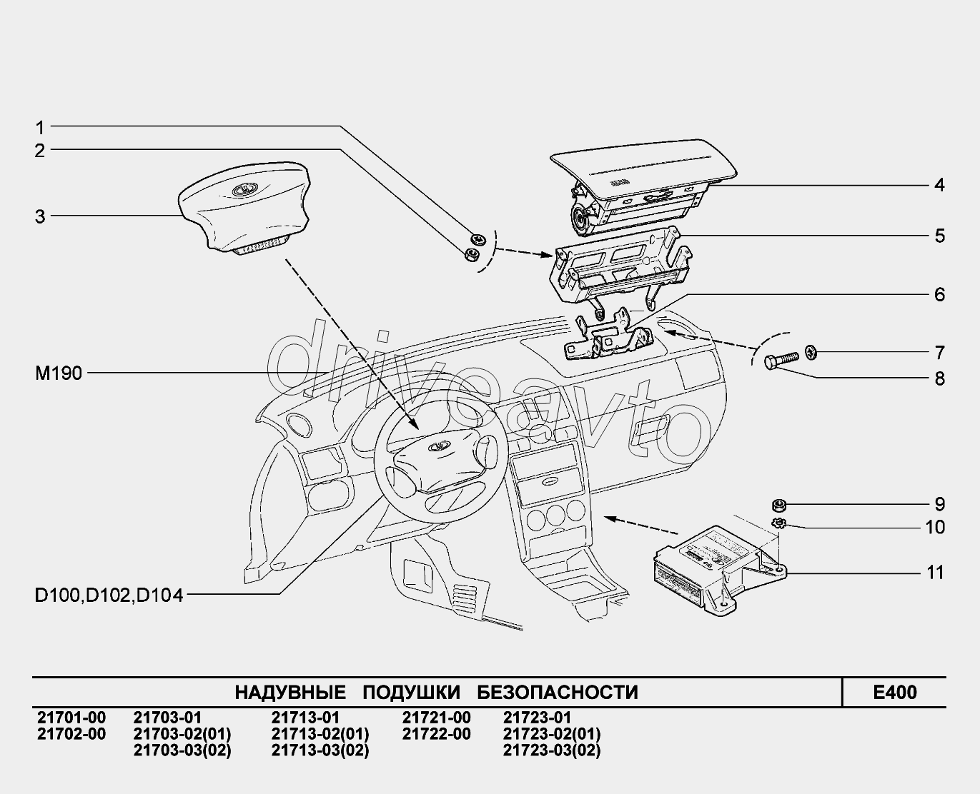 E400. Надувные подушки безопасности