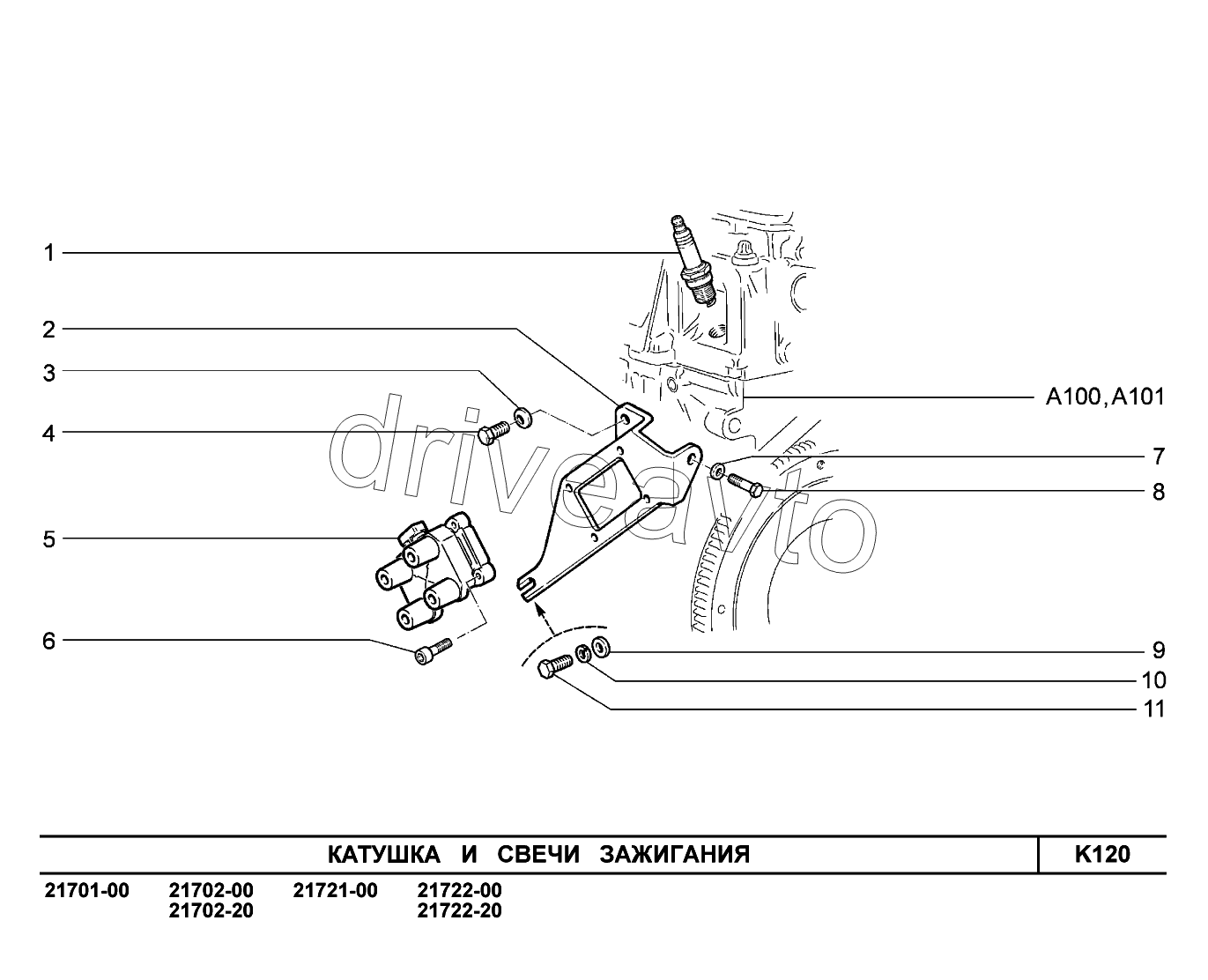 K120. Катушка и свечи зажигания