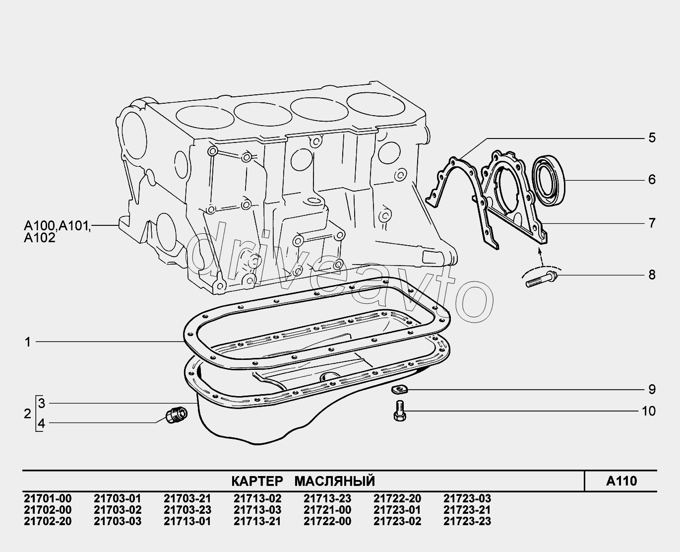 A110. Картер масляный