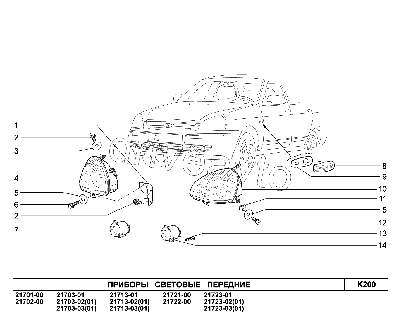 K200. Приборы световые передние