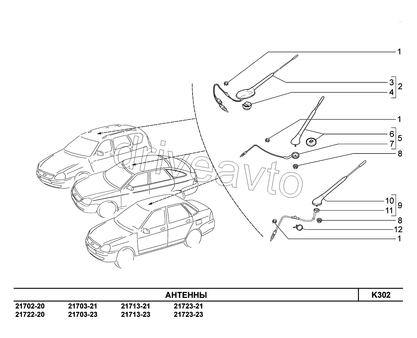 K302. Антенны