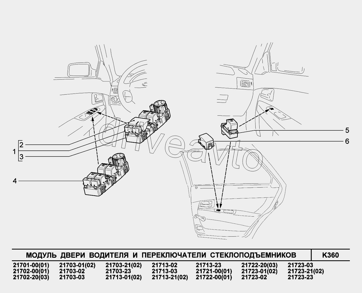 K360. Модуль двери водителя и переключатели стеклоподъёмников