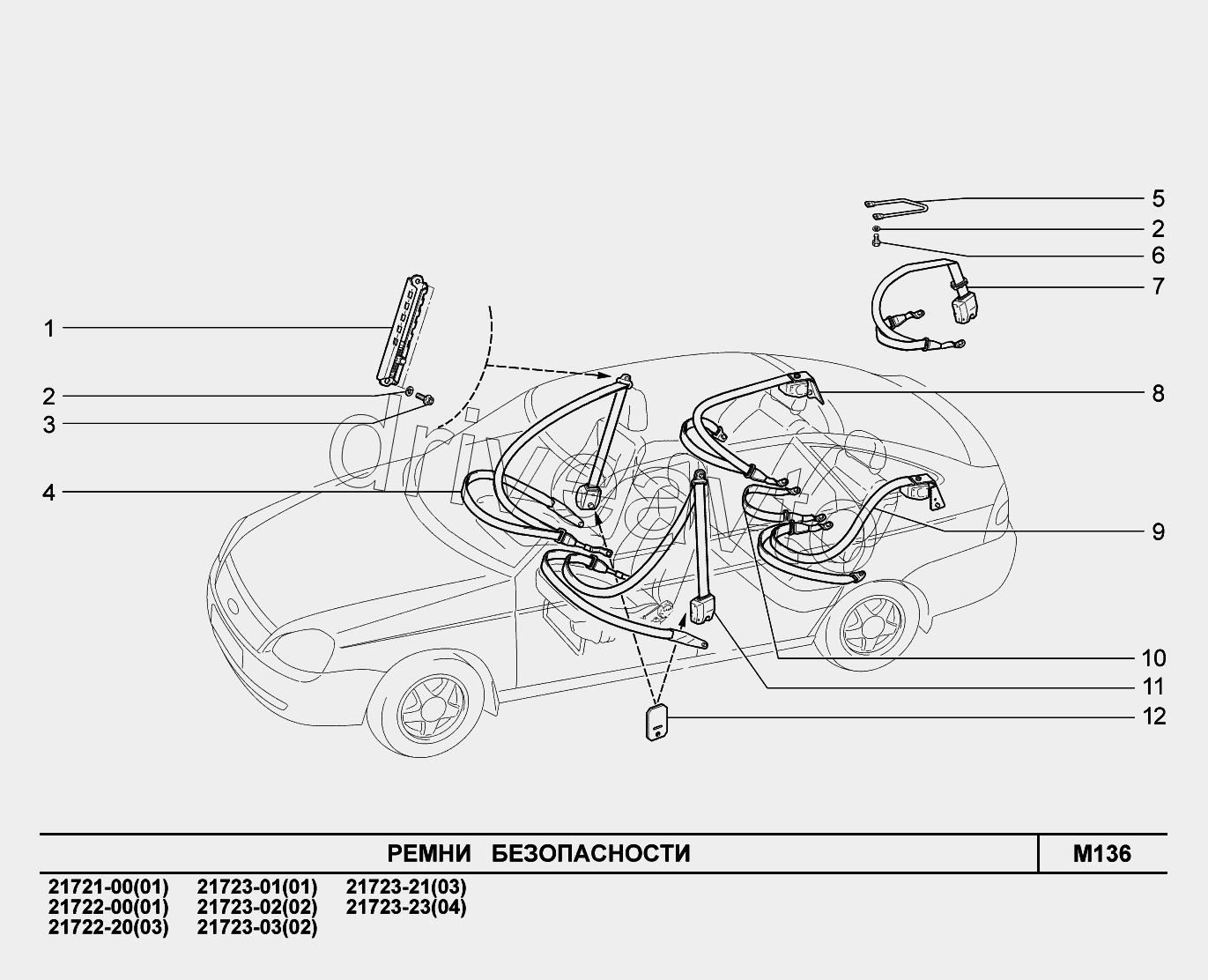 M136. Ремни безопасности