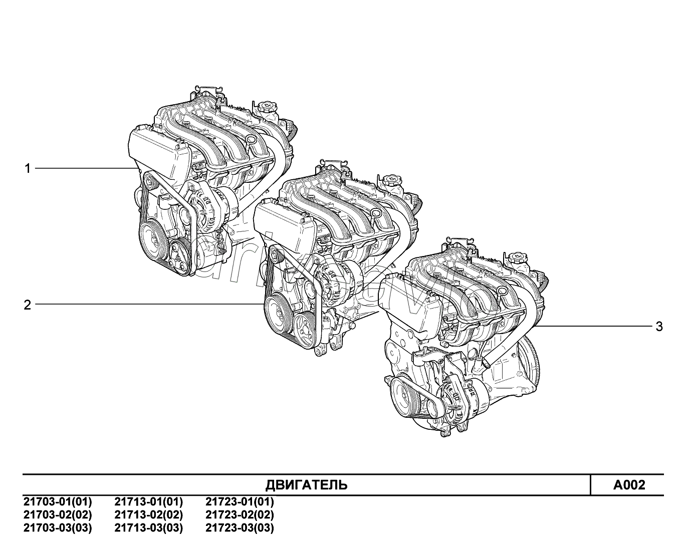 A002. Двигатель