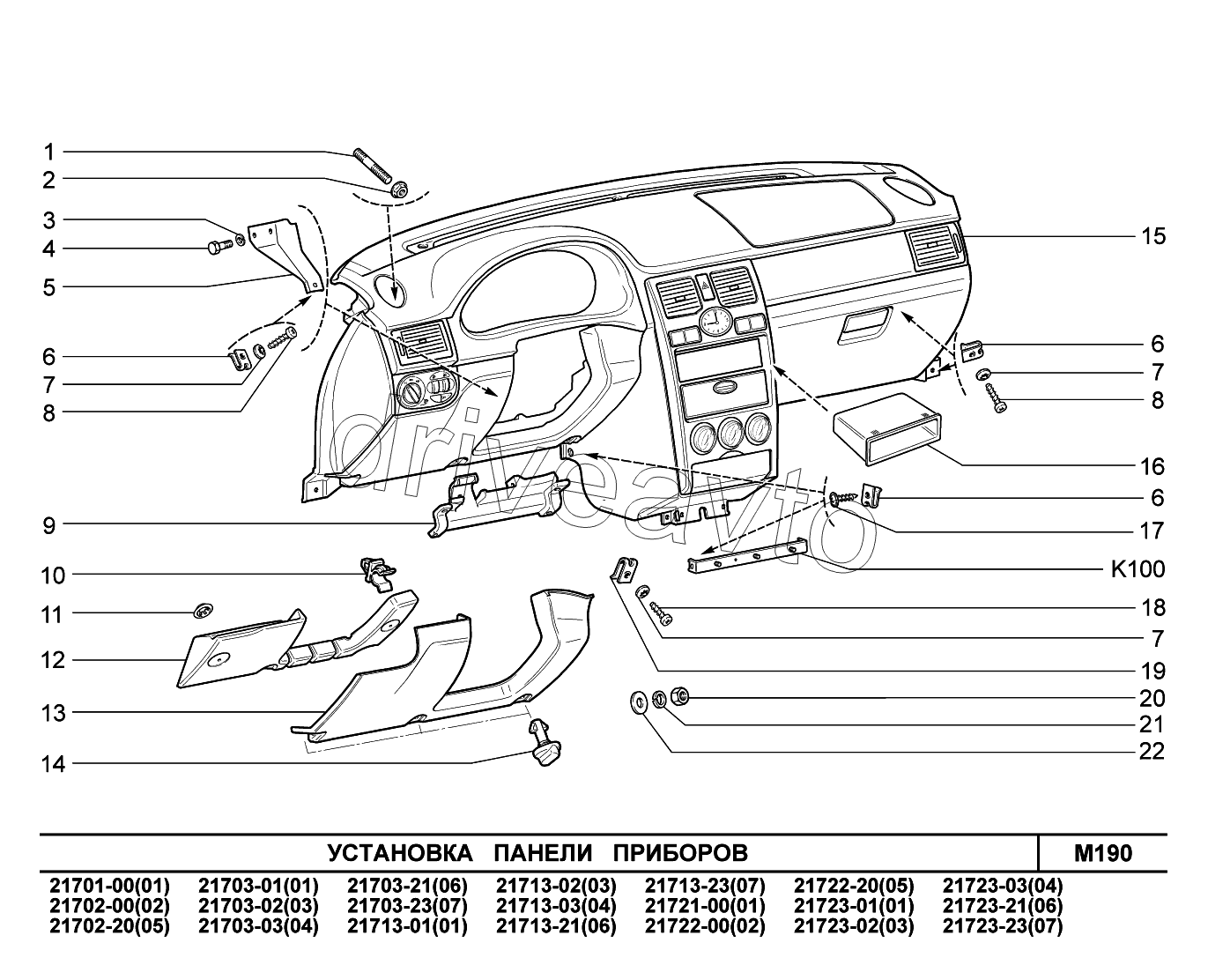 M190. Установка панели приборов