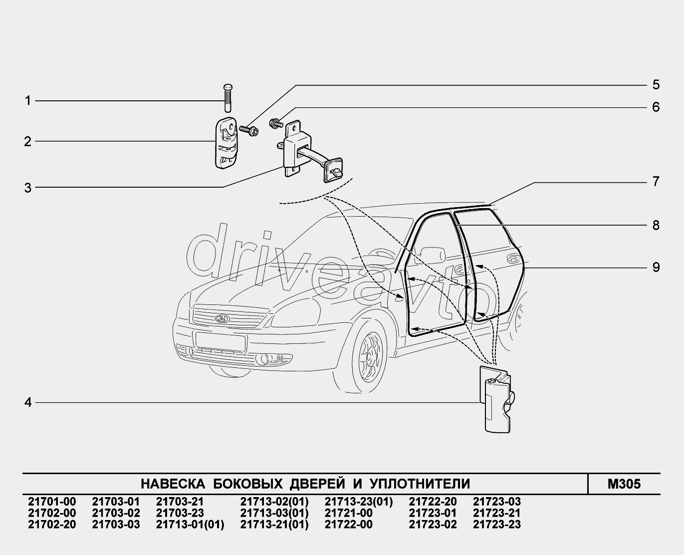 M305. Навеска боковых дверей и уплотнители