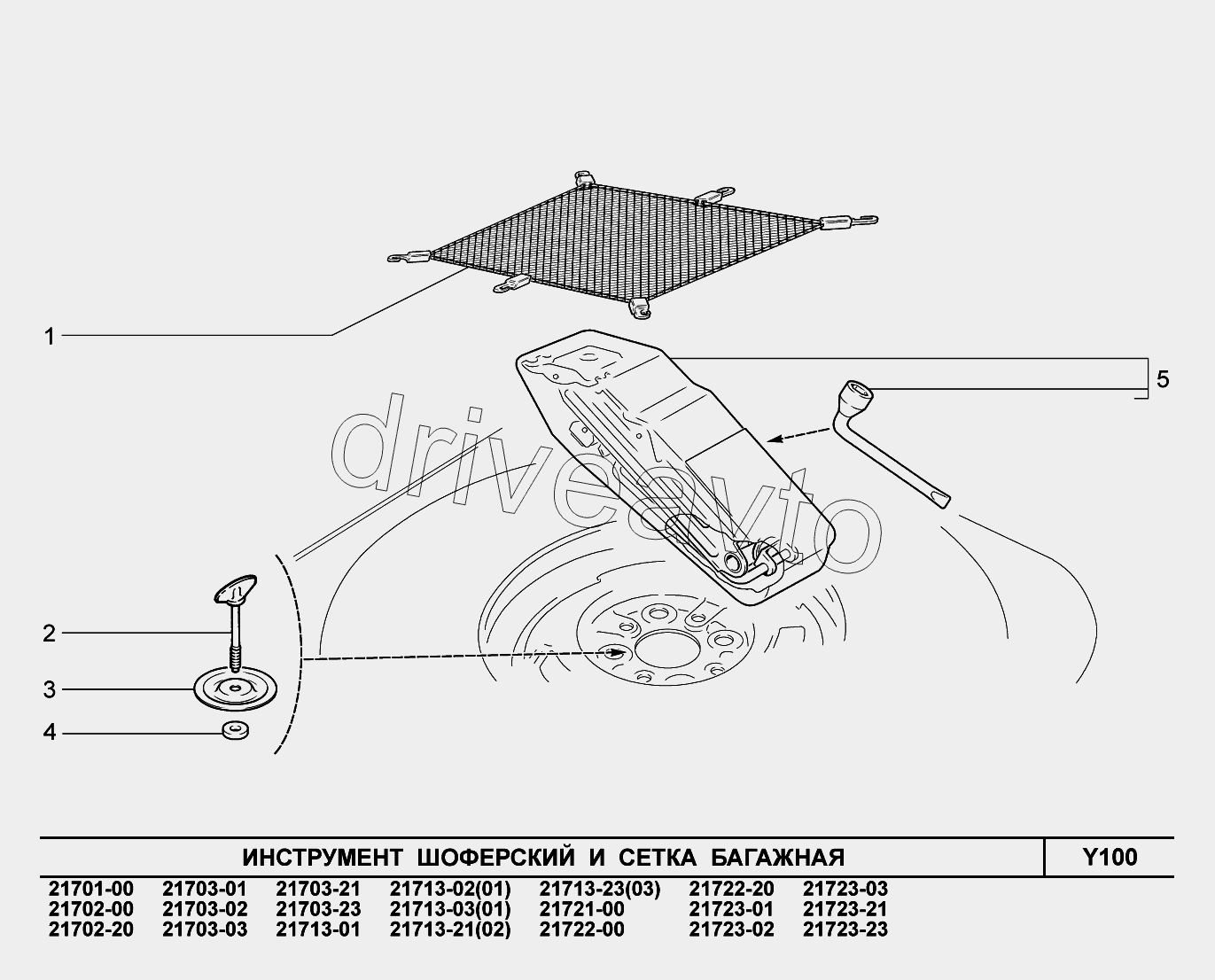Y100. Инструмент шоферский и сетка багажная