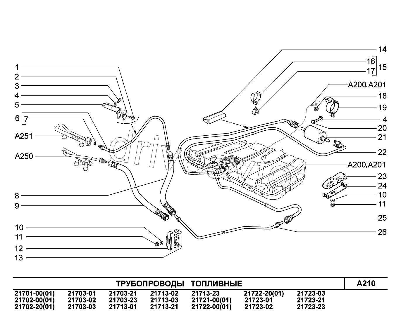 A210. Трубопроводы топливные