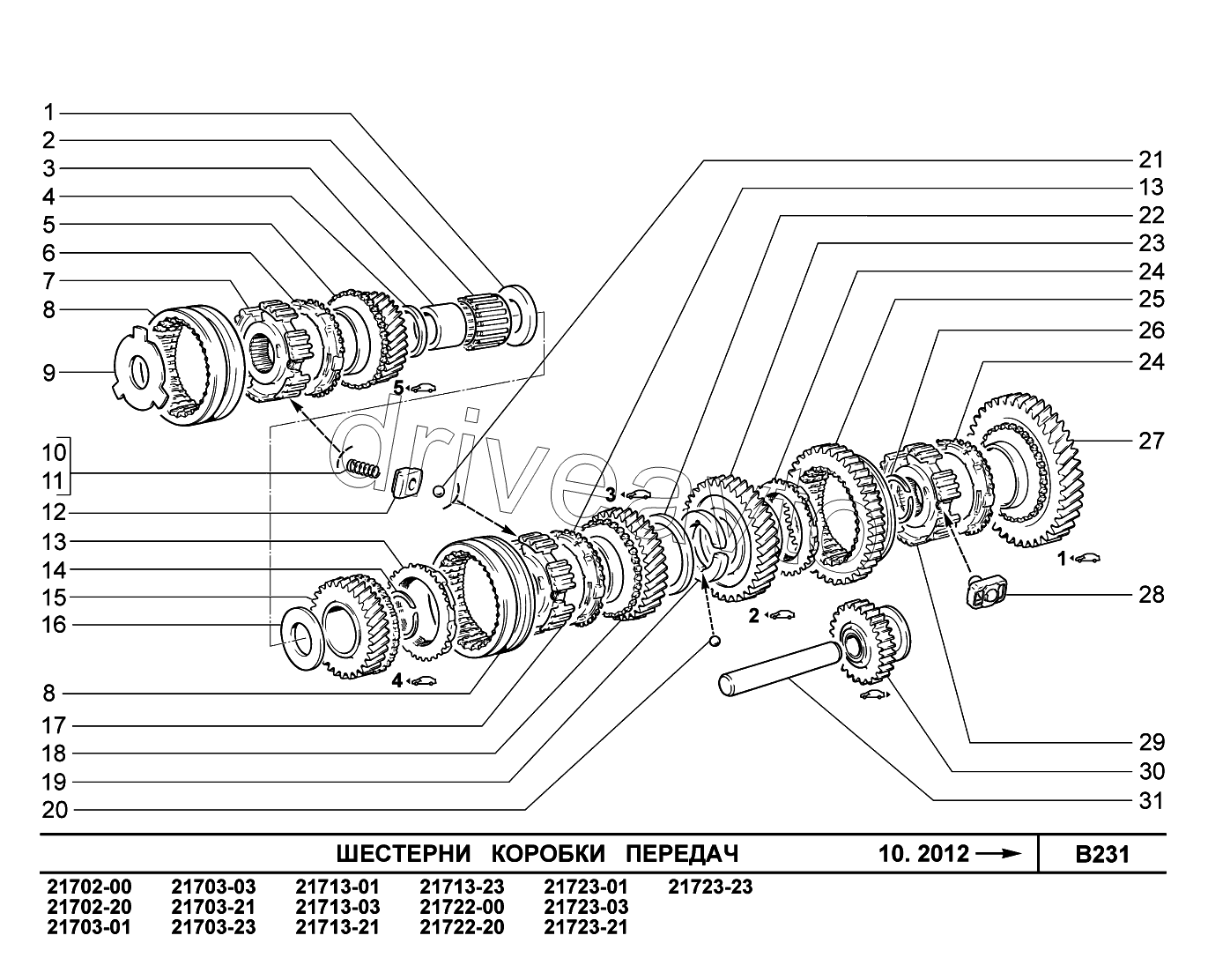 B231. Шестерни коробки передач с 10.2012