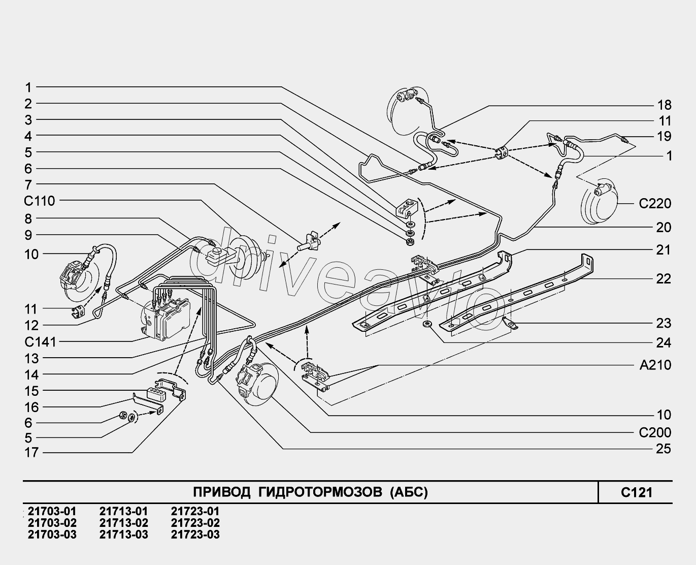 C121. Привод гидротормозов