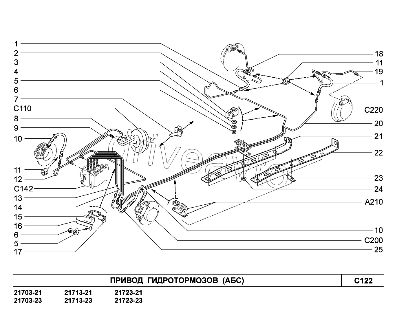 C122. Привод гидротормозов