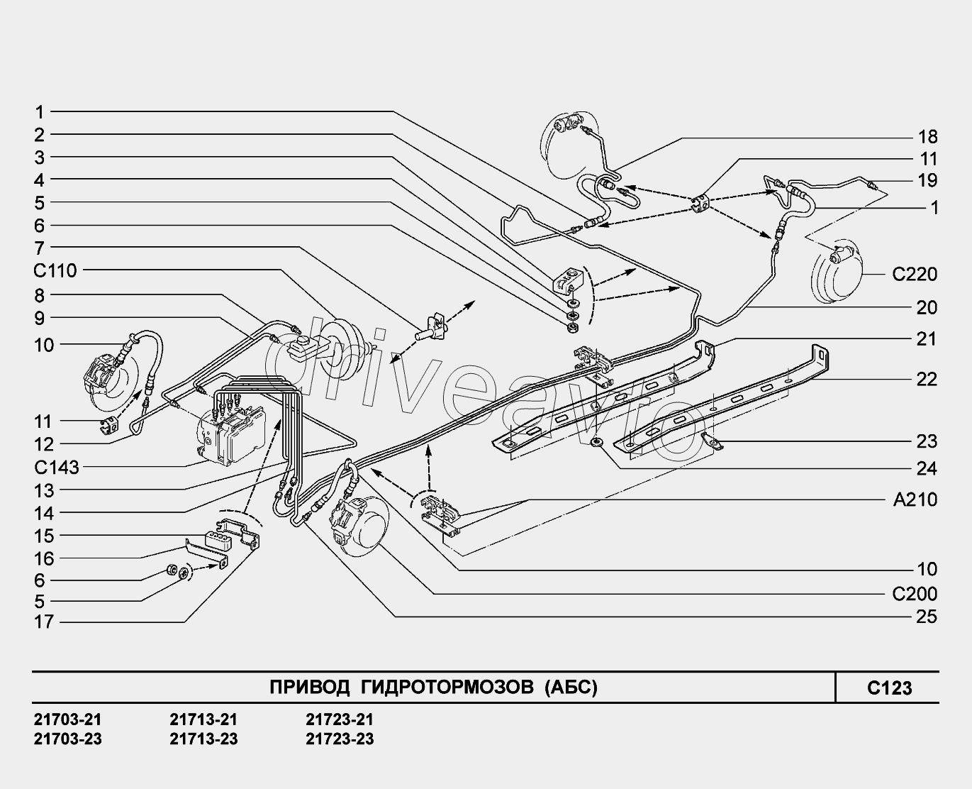 C123. Привод гидротормозов