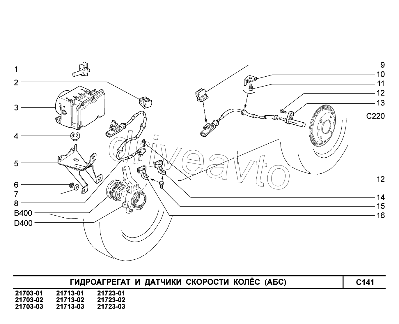 C141. Гидроагрегат и датчики скорости колес