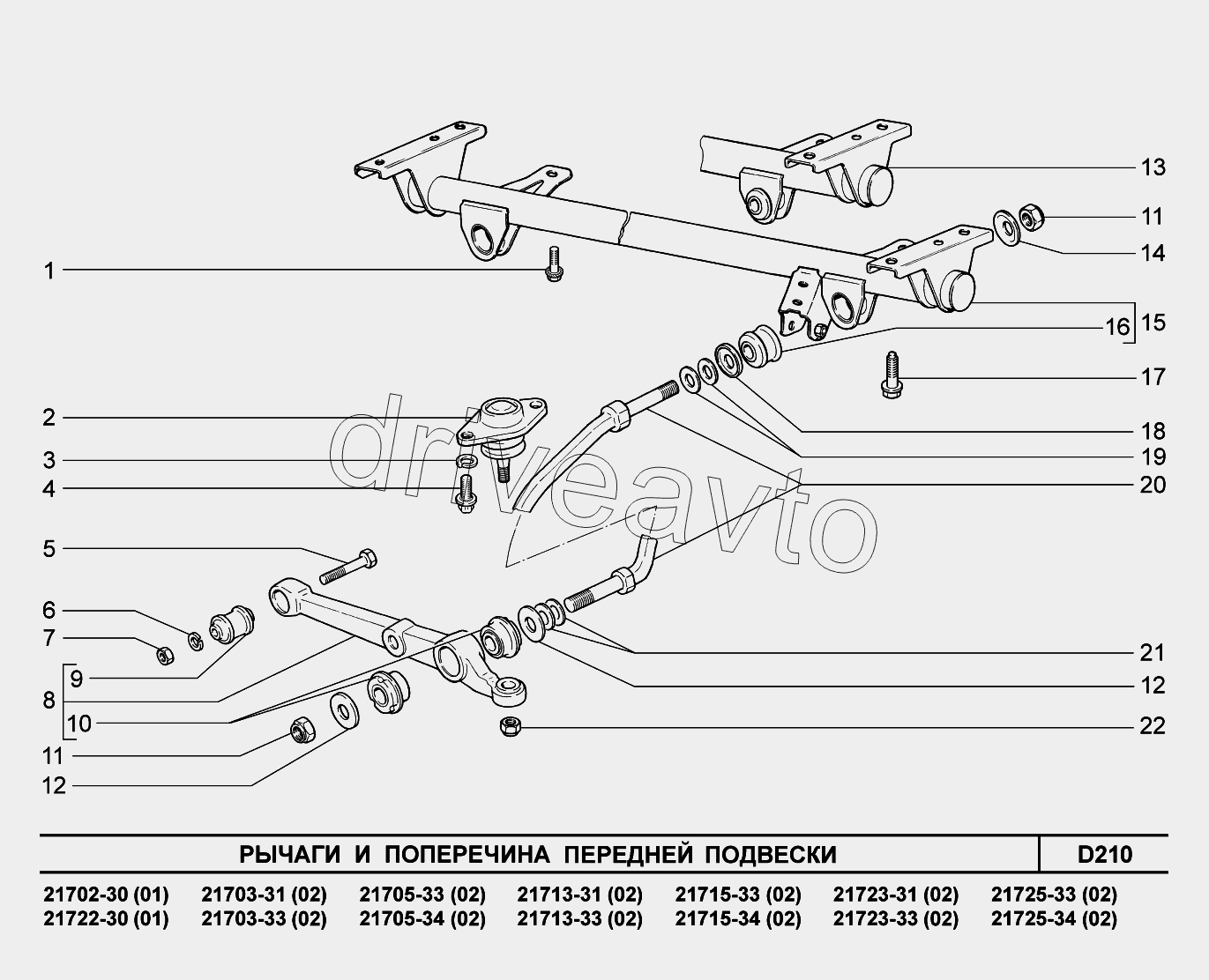 D210. Рычаги и поперечина передней подвески
