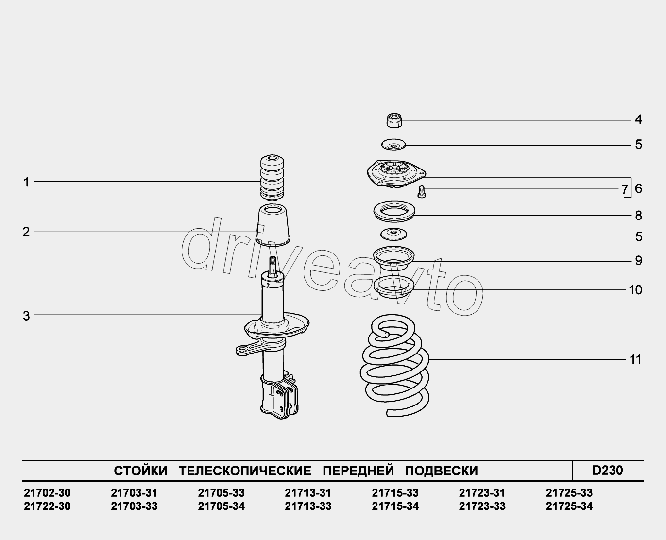 D230. Стойки телескопические передней подвески