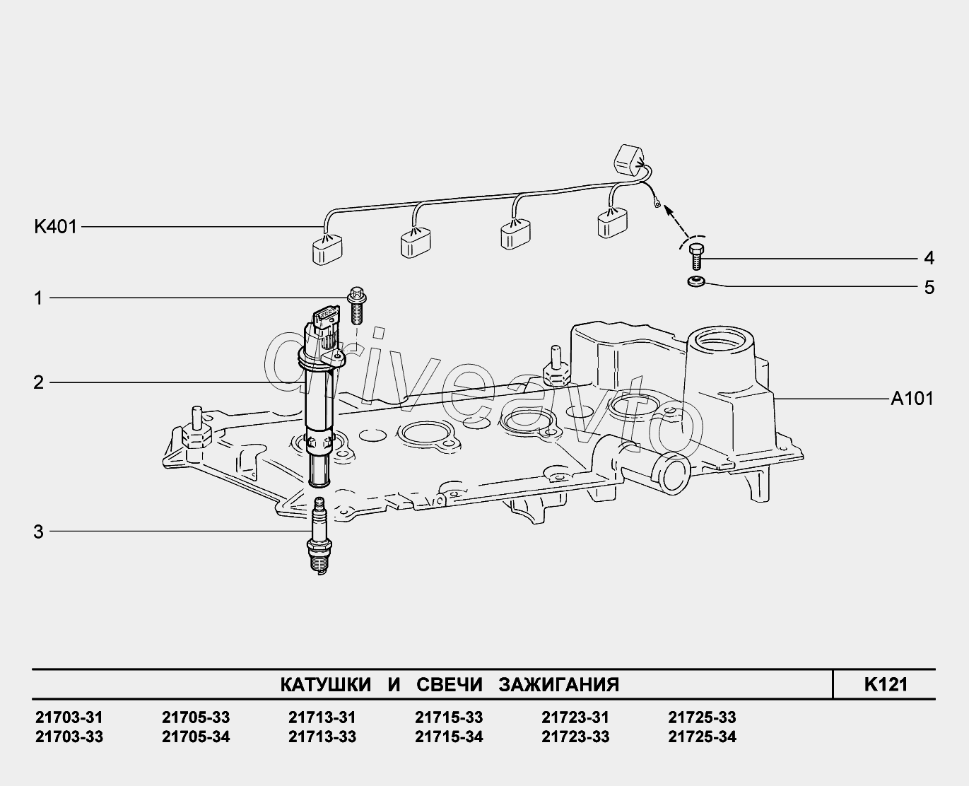 K121. Катушки и свечи зажигания