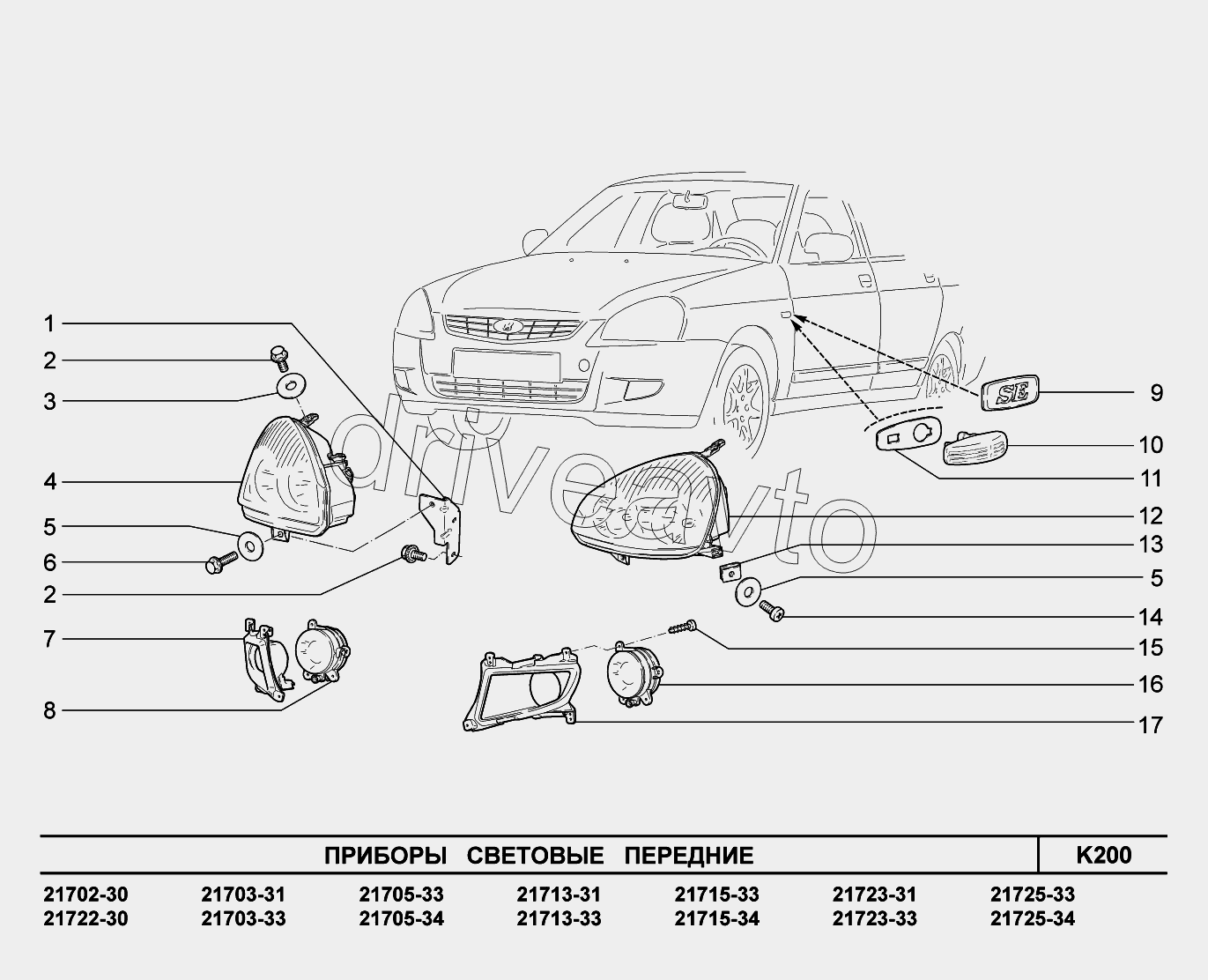 K200. Приборы световые передние