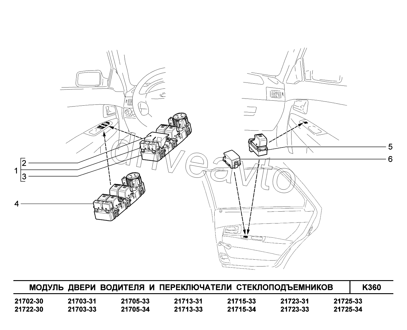 K360. Модуль двери водителя и переключатели стеклоподъемников