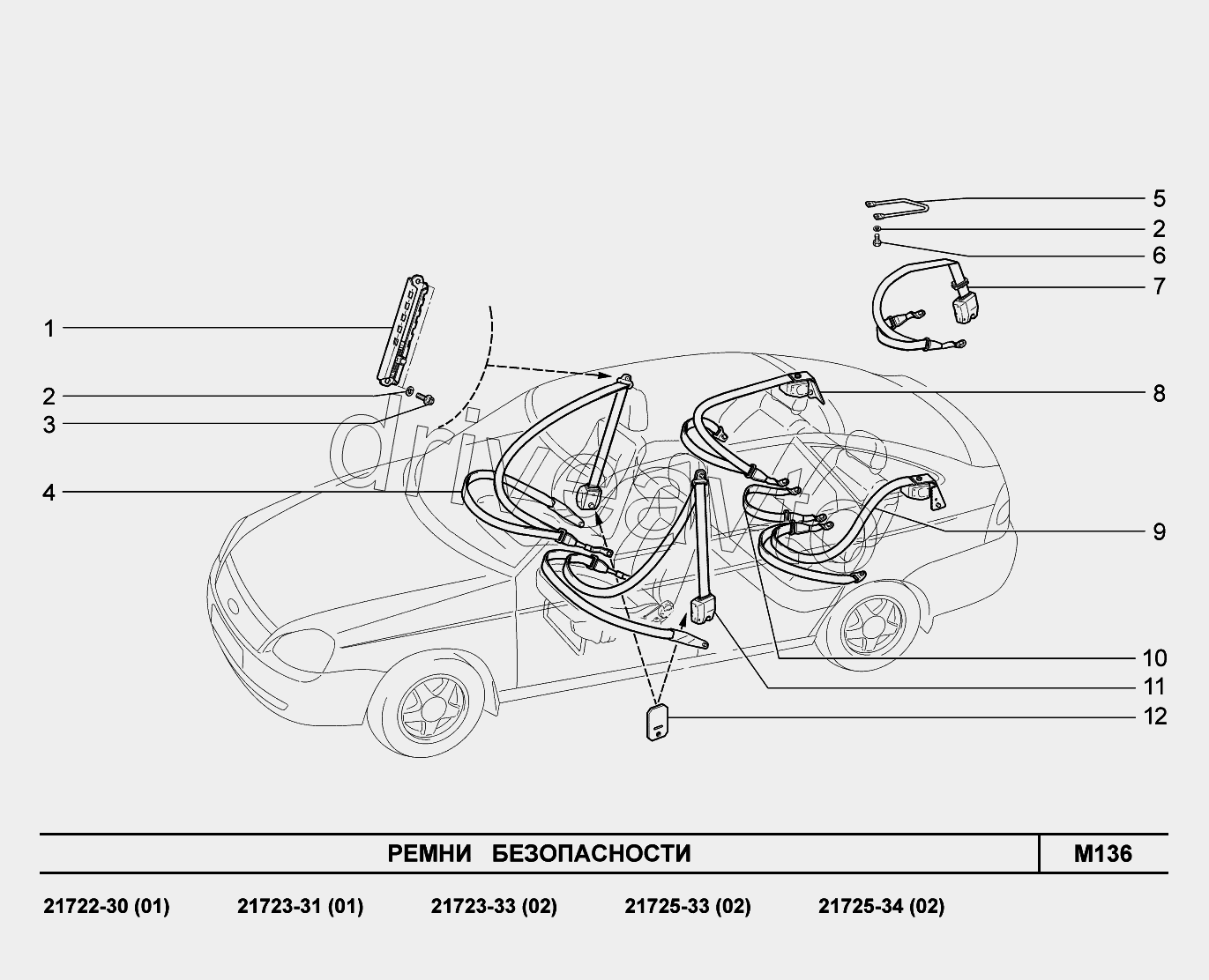 M136. Ремни безопасности