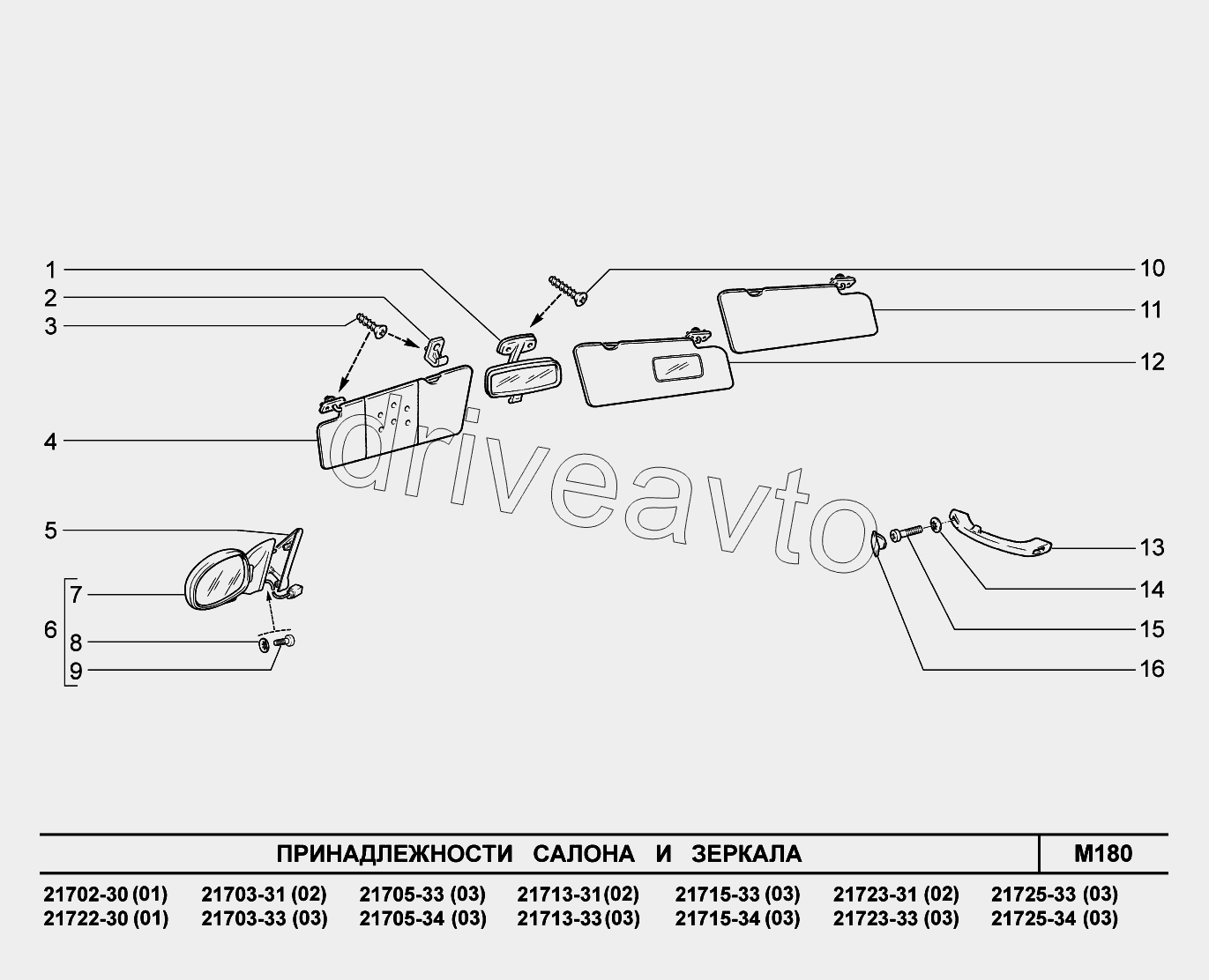 M180. Принадлежности салона и зеркала