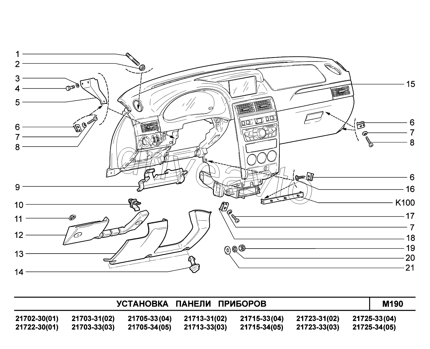 M190. Установка панели приборов