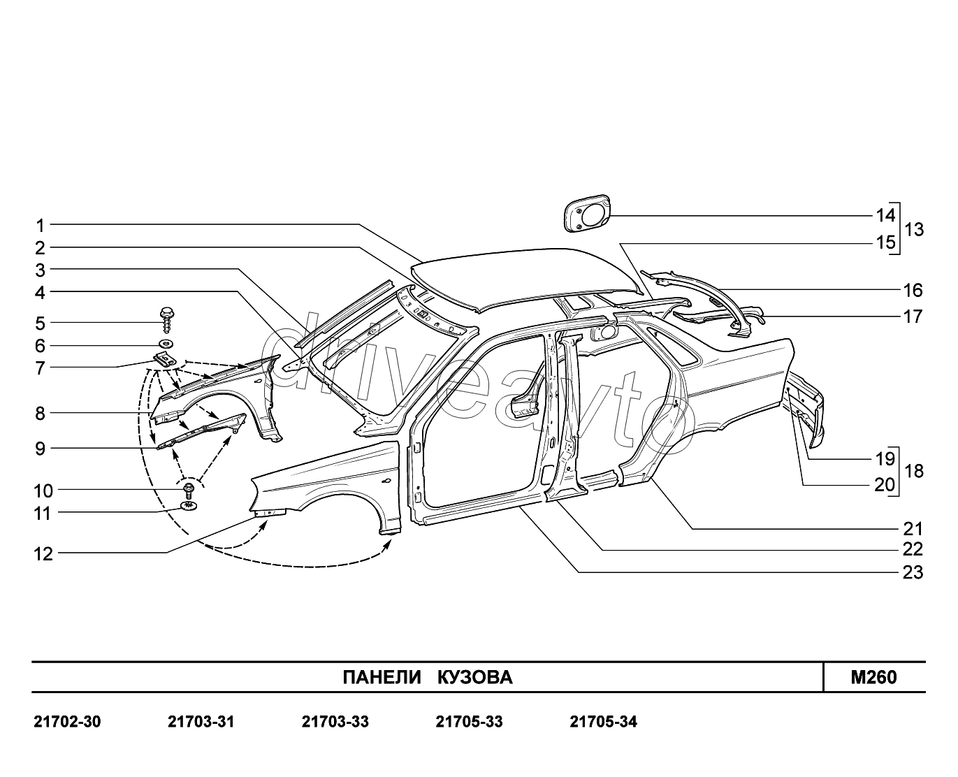 M260. Панели кузова