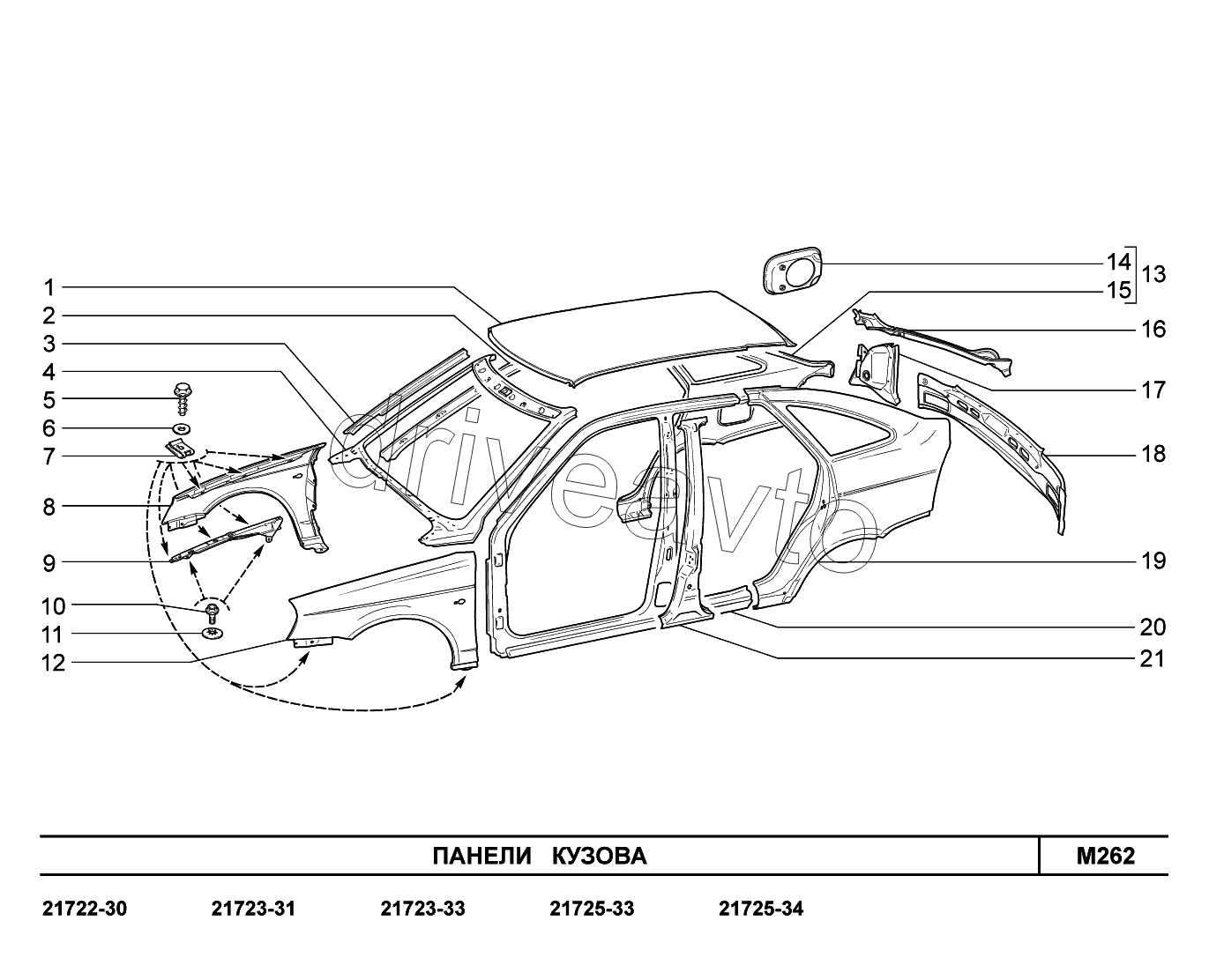 M262. Панели кузова