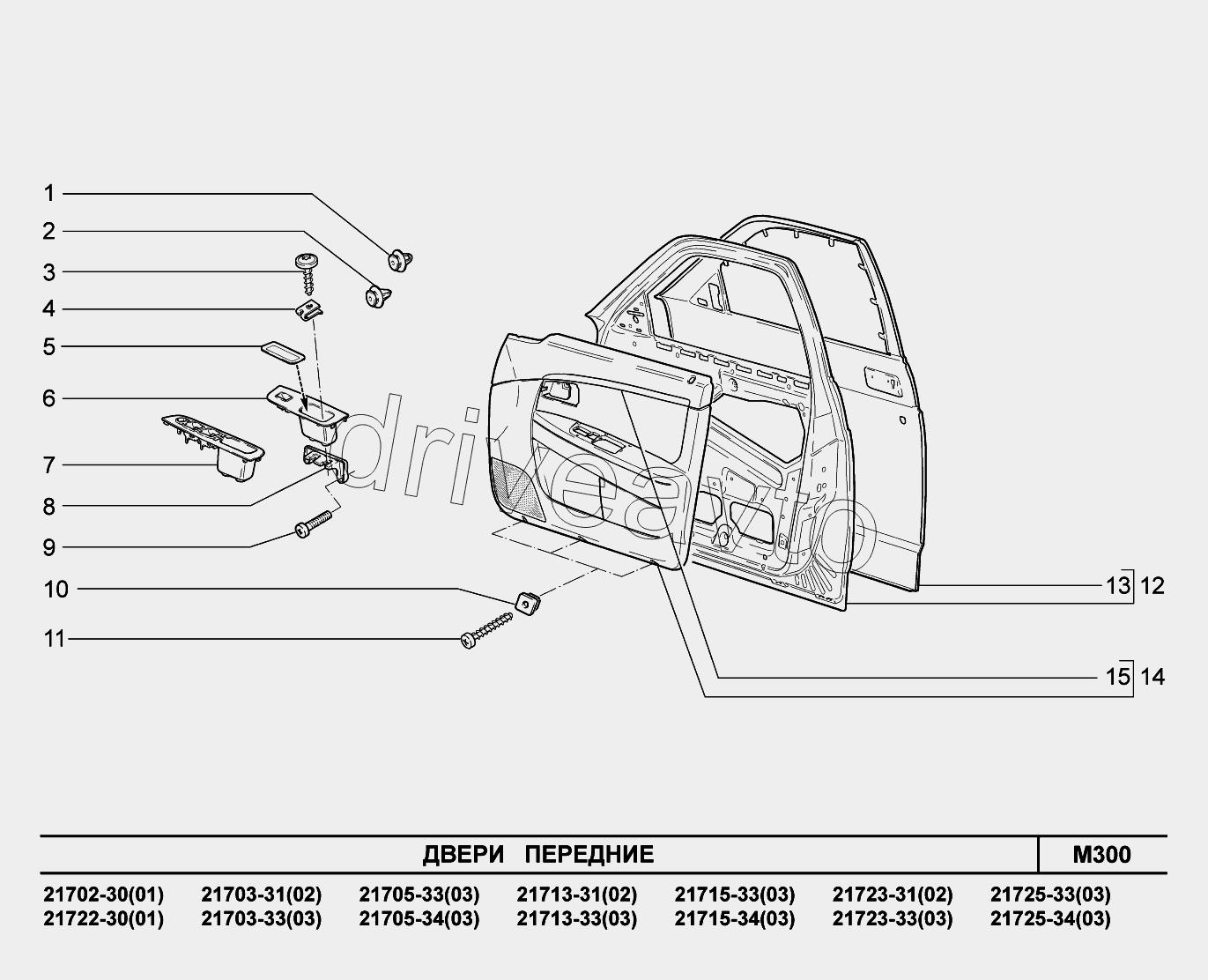 M300. Двери передние