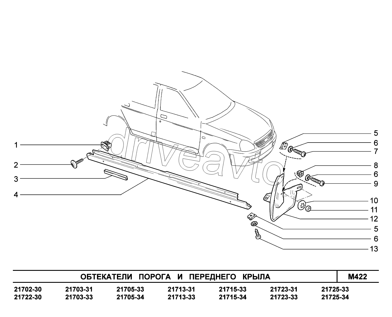 M422. Обтекатели порога и переднего крыла