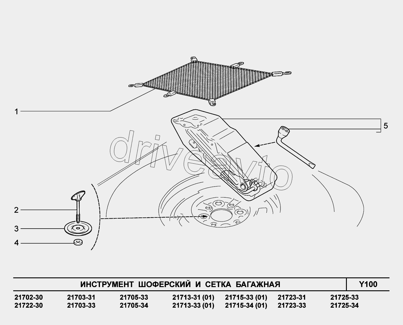 Y100. Инструмент шоферский и сетка багажная