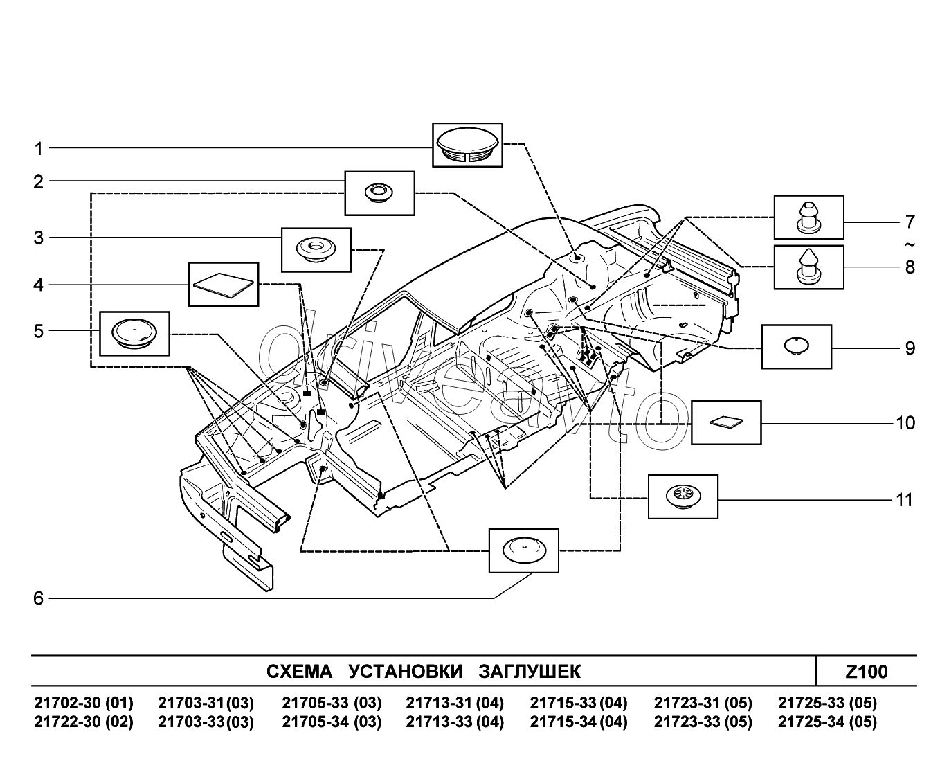 Z100. Схема установки заглушек