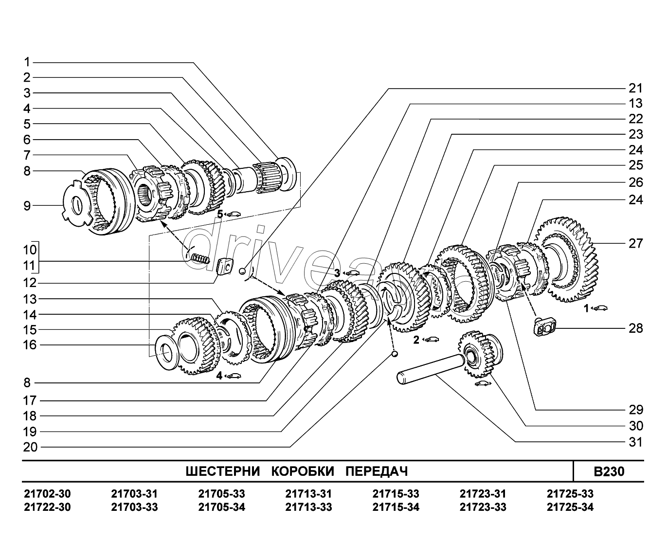 B230. Шестерни коробки передач