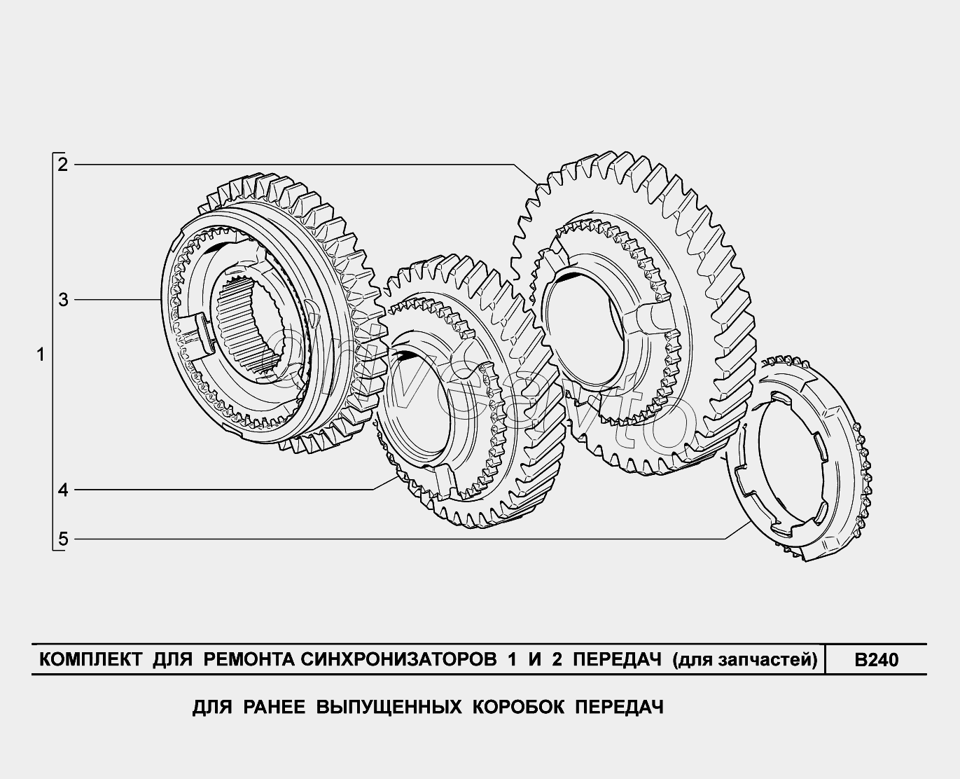 B240. Комплект для ремонта синхронизаторов (для запчастей)