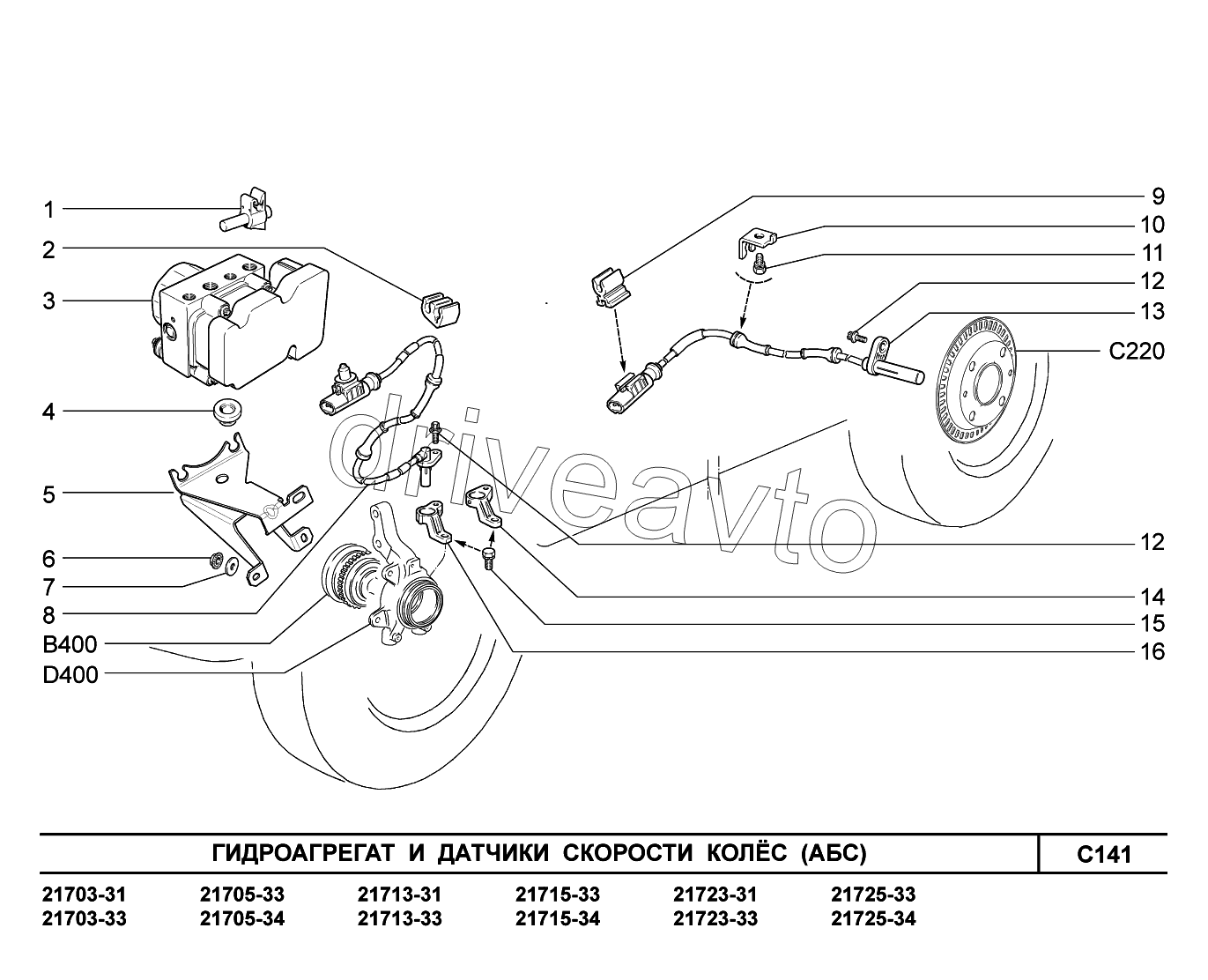 C141. Гидроагрегат и датчики скорости колес
