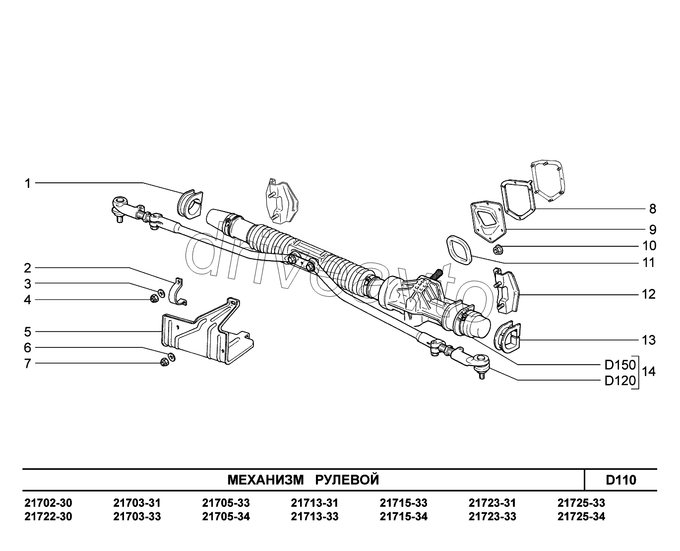 D110. Механизм рулевой