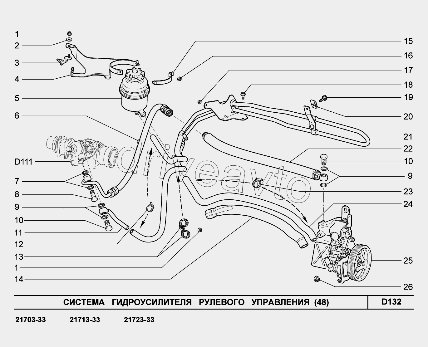 D132. Система гидроусилителя рулевого управления