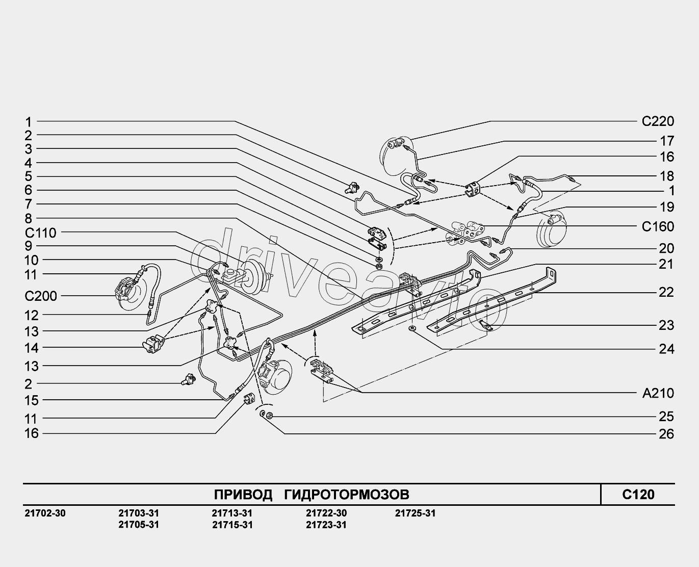 C120. Привод гидротормозов