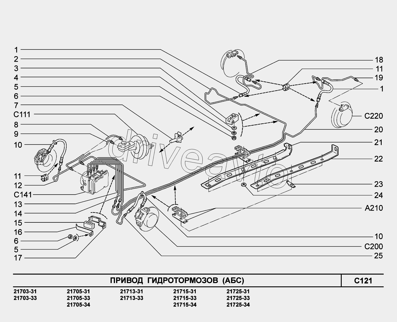 C121. Привод гидротормозов