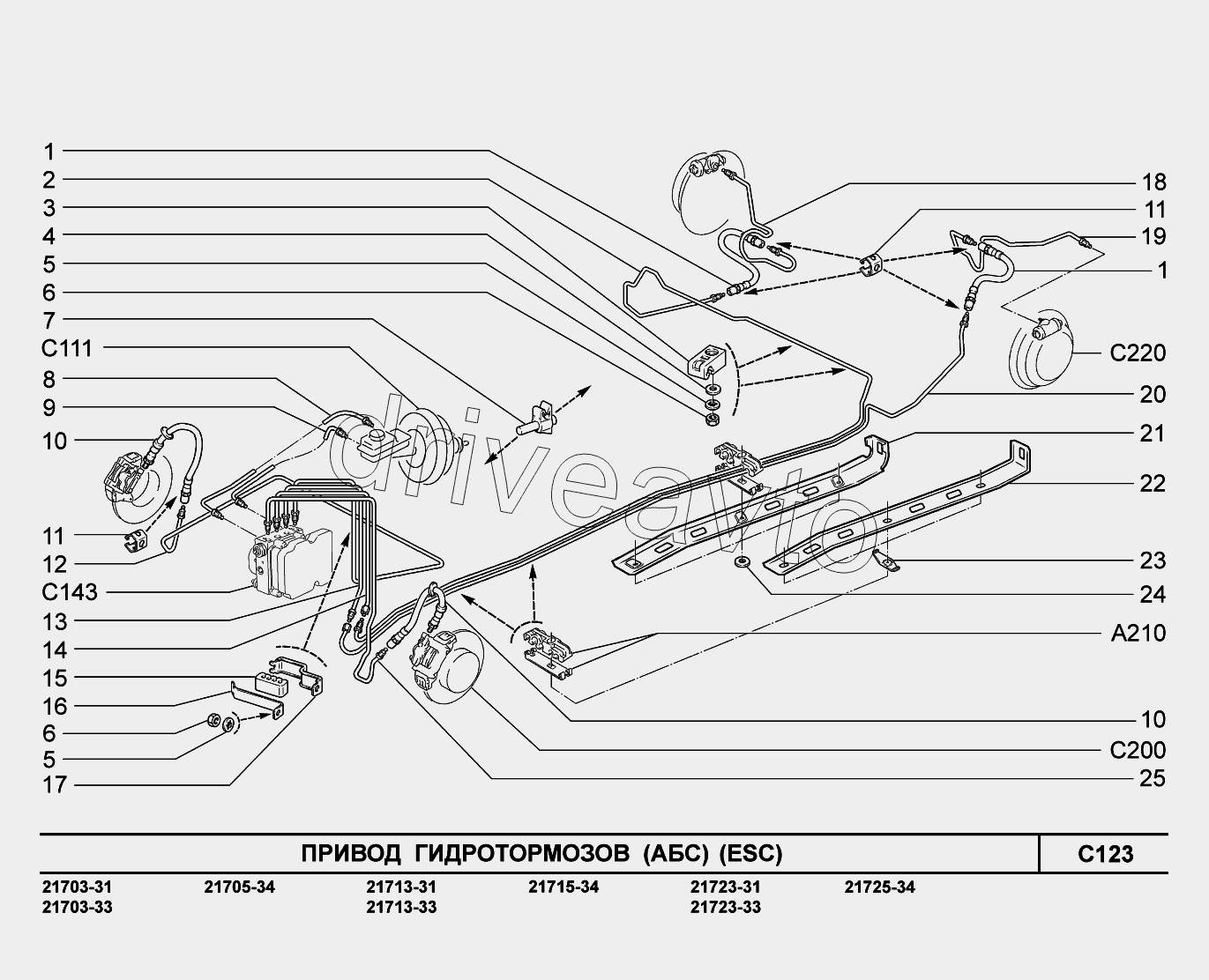 C123. Привод гидротормозов