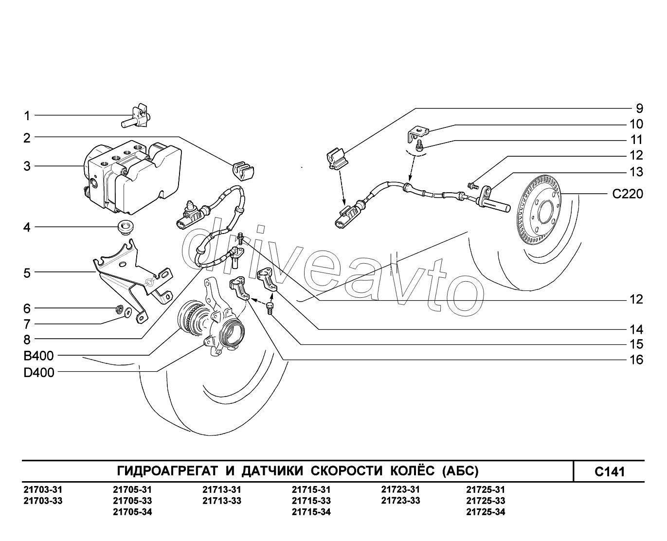 C141. Гидроагрегат и датчики скорости колес