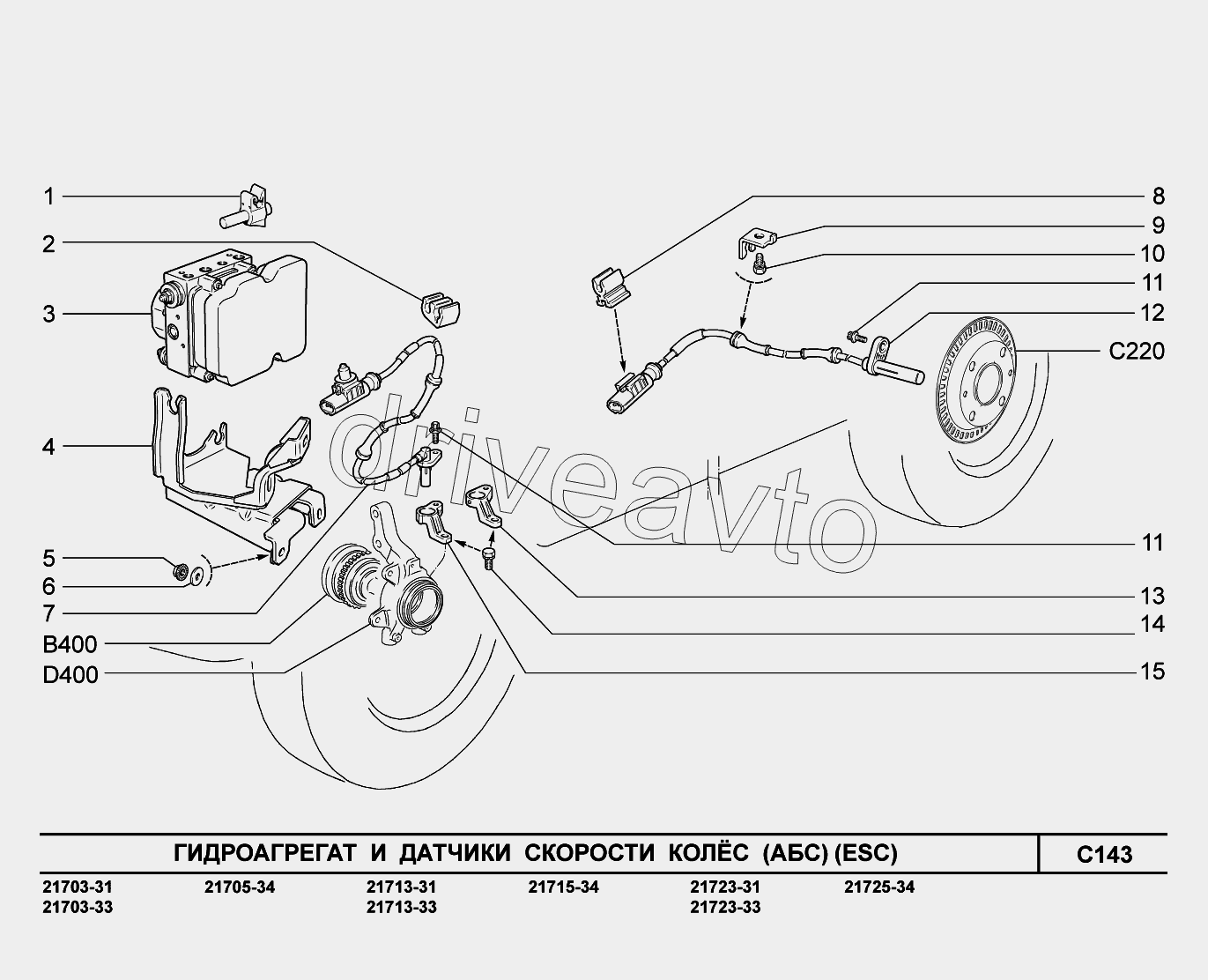 C143. Гидроагрегат и датчики скорости колес