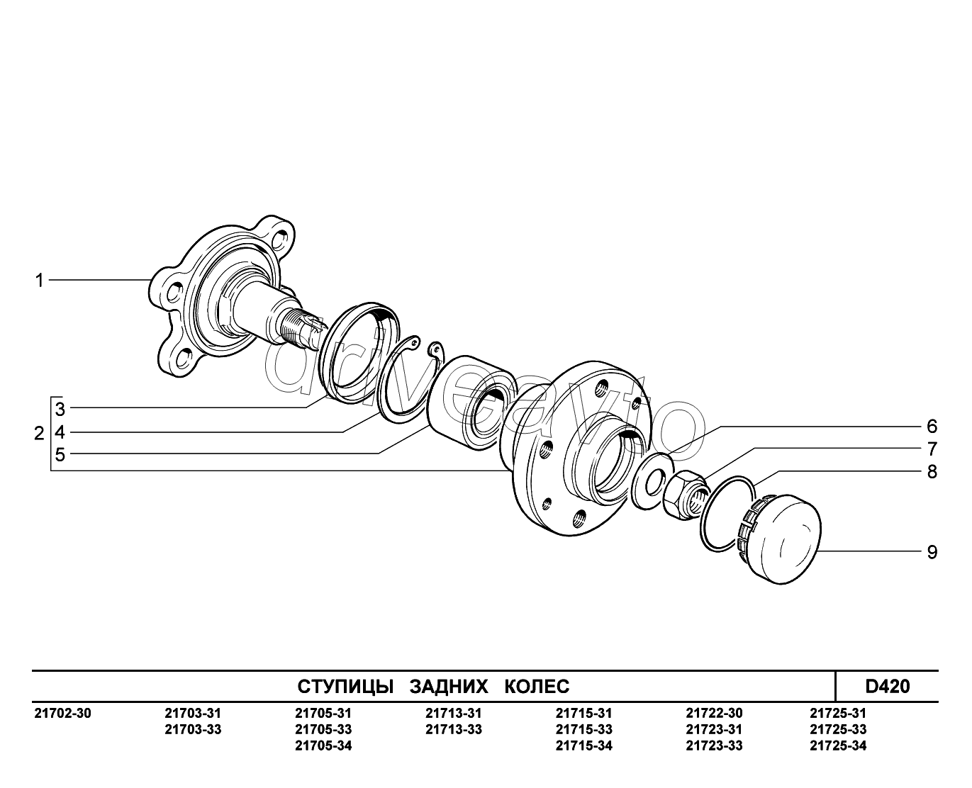 D420. Ступицы задних колес