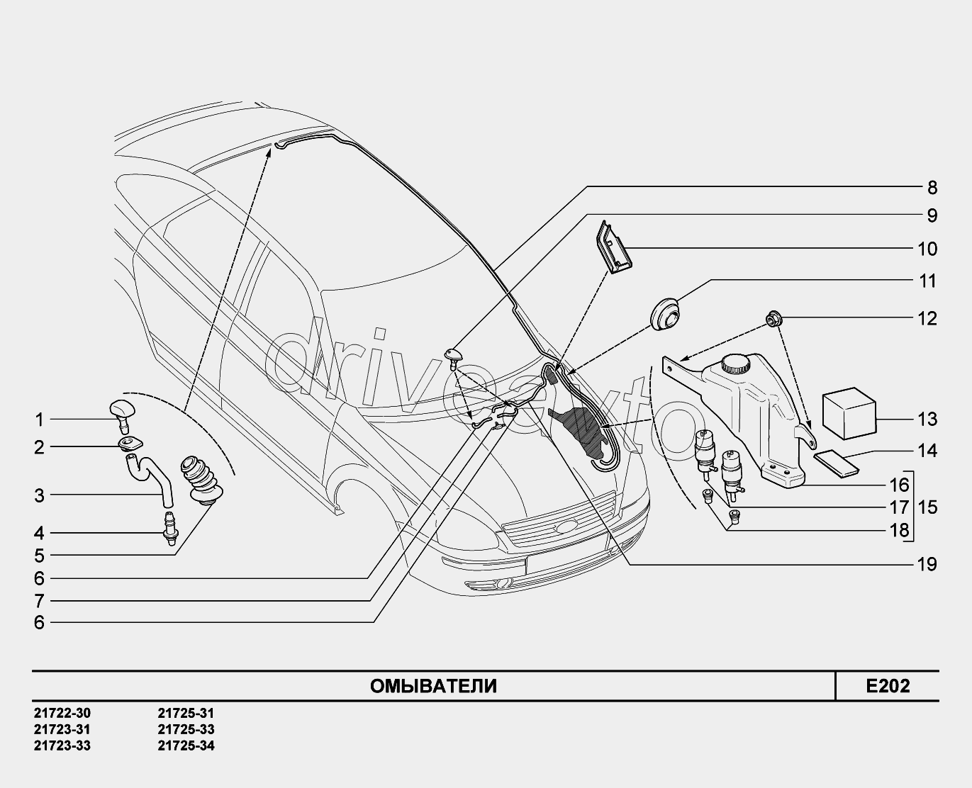 E202. Омыватели