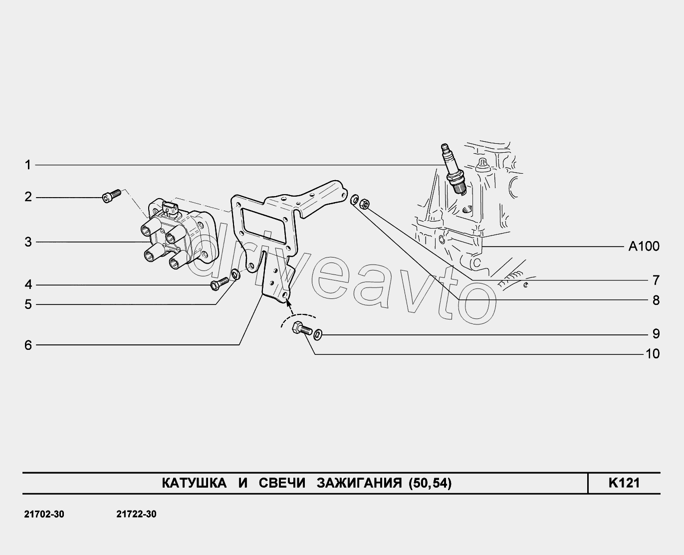 K121. Катушки и свечи зажигания