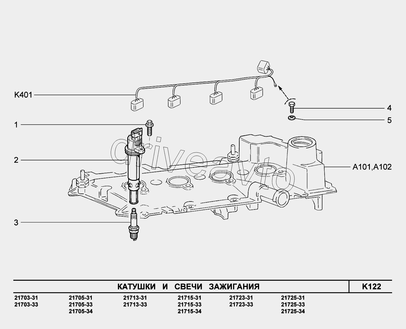 K122. Катушки и свечи зажигания