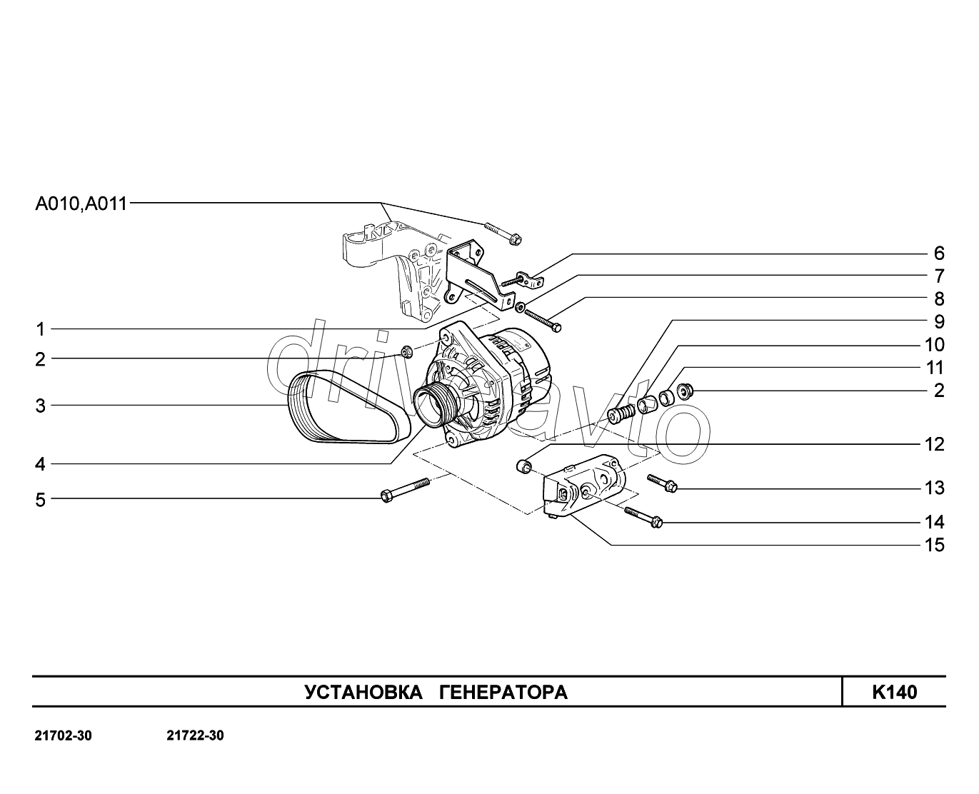 K140. Установка генератора